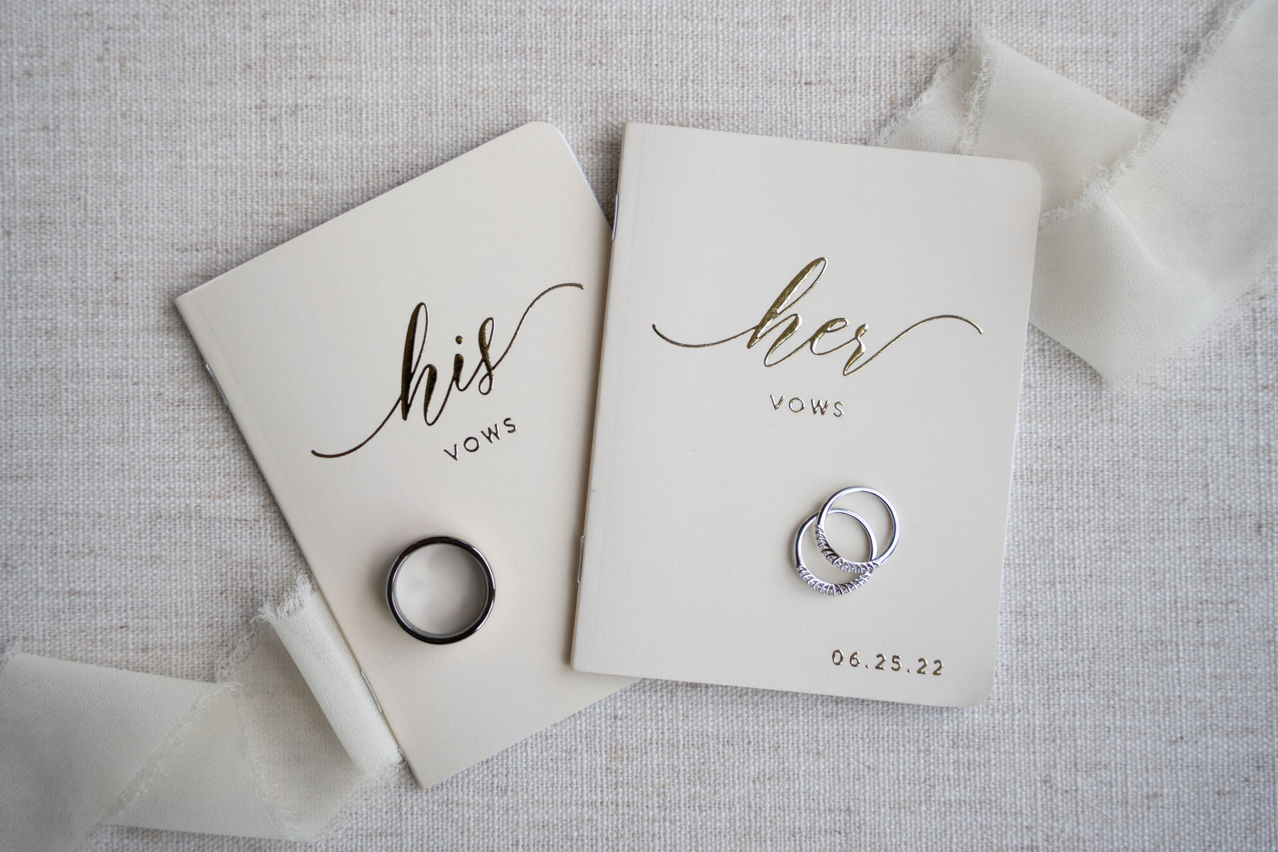 Wedding vows and rings